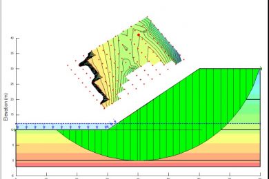 Diseño de Muros de contención y estabilidad de taludes